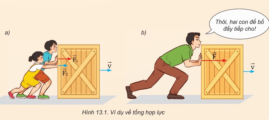 Hai anh em cùng đẩy thùng hàng có tác dụng giống như bố đẩy một mình - minh họa hợp lực