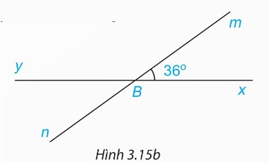 hai đường thẳng xy và mn cắt nhau tại B, $\widehat{xBm} = 36°$