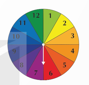 Hình 8.1 — tấm bìa tròn 12 hình quạt
