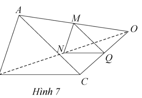 Hình 7 — tam giác ABC và MNQ với tâm phối cảnh O