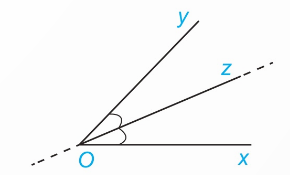 tia Oz là phân giác của góc xOy