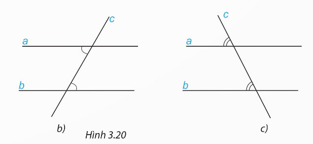 Hình 3.20 - các trường hợp song song