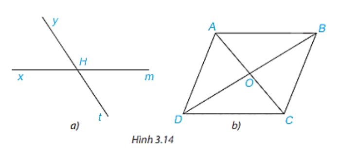 Hình 3.14
