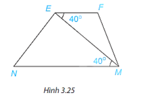 Hình 3.25
