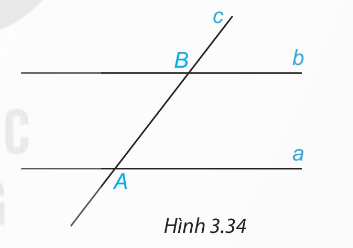 Hình 3.34
