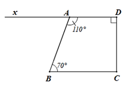 Hình 33