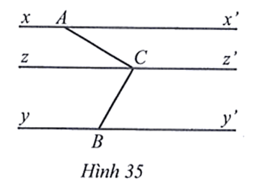 Hình 35