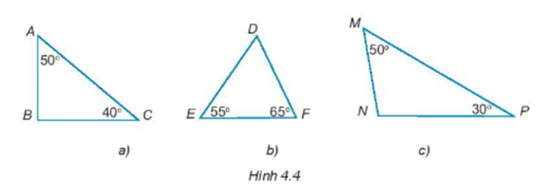 Hình 4.4
