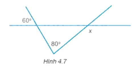 Hình 4.7