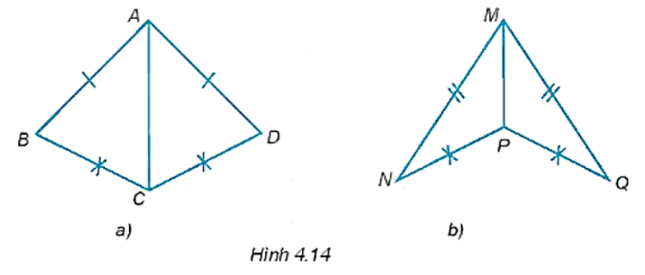 Hình 4.14