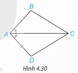 Hình 4.30