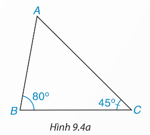 Hình 9.4a