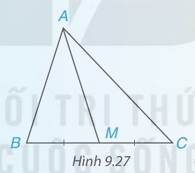 Hình 9.27