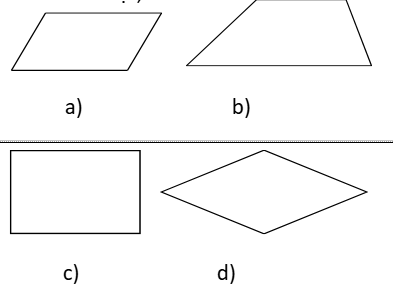 Bốn hình a, b, c, d để nhận biết hình chữ nhật và hình bình hành