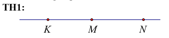 K --- M --- N trên một đường thẳng