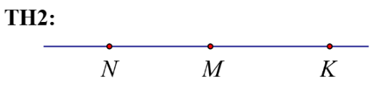 N --- M --- K trên một đường thẳng