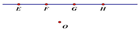 Bốn điểm E, F, G, H thẳng hàng, O nằm ngoài