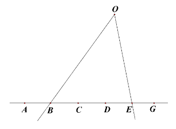 Điểm O ở trên, các điểm A-B-C-D-E-G thẳng hàng ở dưới
