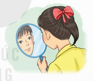 Ảnh của khuôn mặt qua gương phẳng