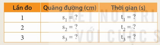 Bảng ghi kết quả