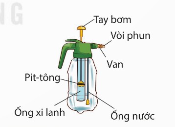 Bình xịt nước đơn giản