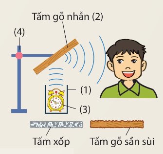 Bố trí thí nghiệm phản xạ âm