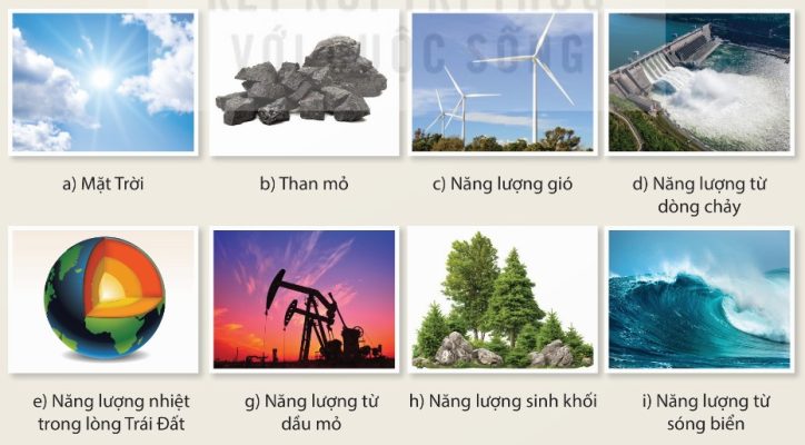 Các dạng năng lượng: Mặt Trời, than mỏ, gió, dòng chảy, địa nhiệt, dầu mỏ, sinh khối, sóng biển