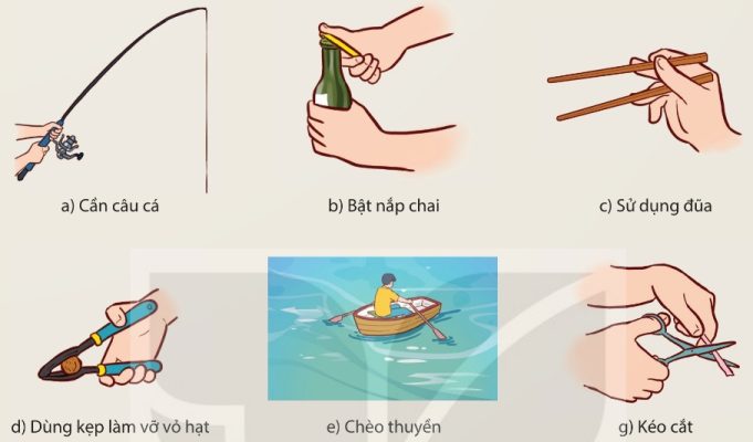 Các dụng cụ đòn bẩy thực tế