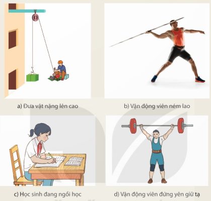Các trường hợp có và không có công cơ học