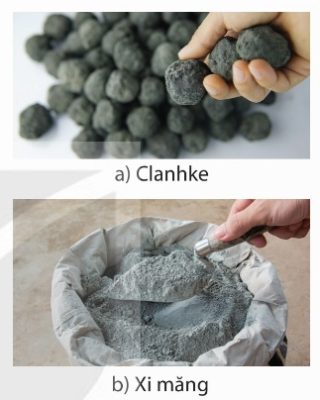 Clinker và xi măng