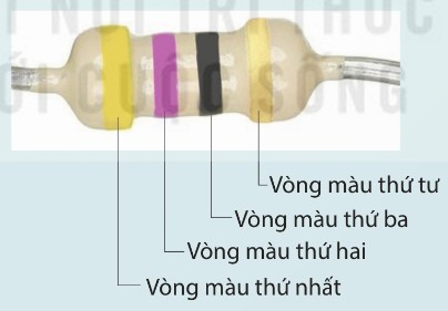điện trở 4 vòng màu