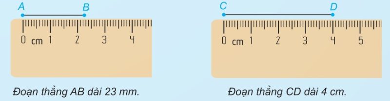 Đo đoạn thẳng AB = 23mm và CD = 4cm bằng thước