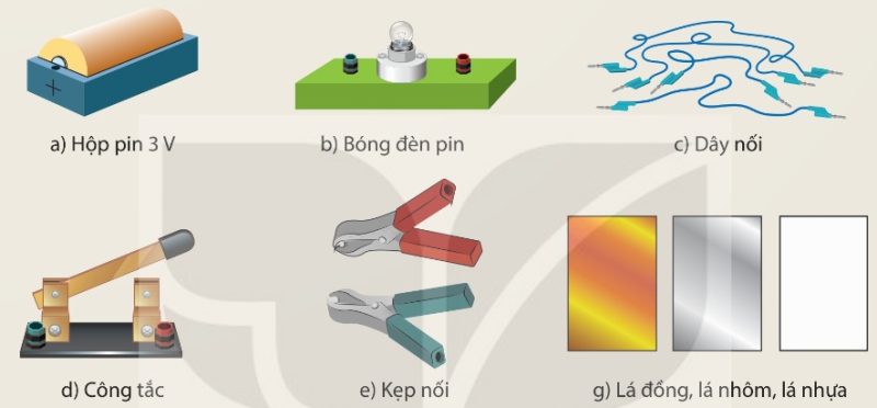 Bố trí thí nghiệm