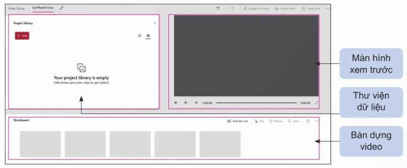 Giao diện phần mềm Video Editor (có chú thích 3 khu vực)
