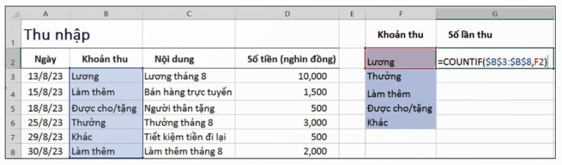 Hình 10a.4 – Nhập công thức tại ô G2
