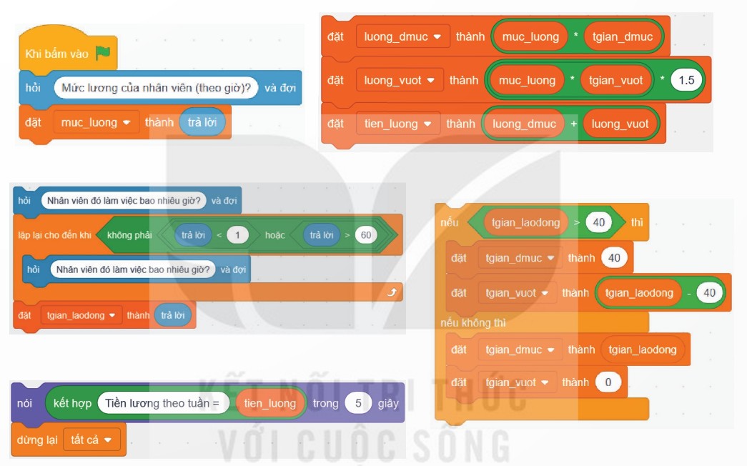 Hình 16.2 – Các khối lệnh thành phần của chương trình tính lương (ảnh Scratch)