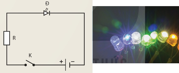 Hình 23.2 – Sơ đồ mạch điện tìm hiểu tác dụng phát sáng; Hình 23.3 – Đèn LED