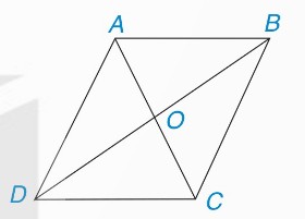 Hình 3.30 SGK — hình bình hành ABCD với giao điểm O hai đường chéo