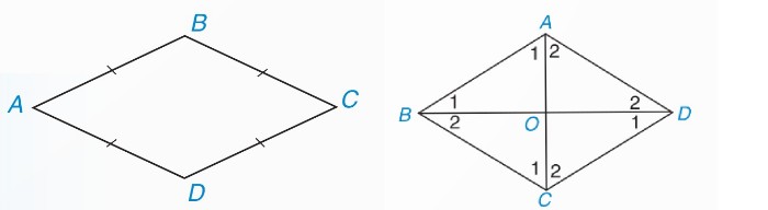 Hình 3.47 và 3.48 SGK — hình thoi ABCD với đường chéo vuông góc