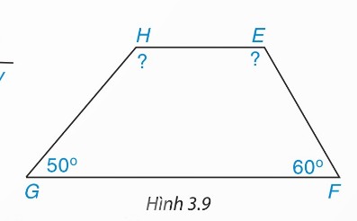 Hình 3.9 SGK