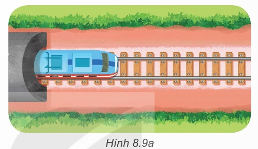 Hình 8.9a – Hai thanh ray đường tàu