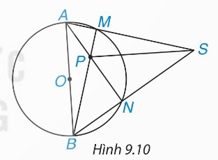 Hình 9.10 từ SGK