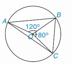 Hình 9.7 từ SGK