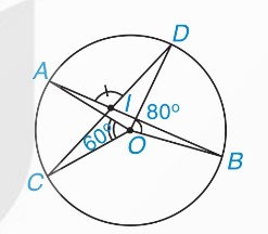 Hình 9.9 từ SGK