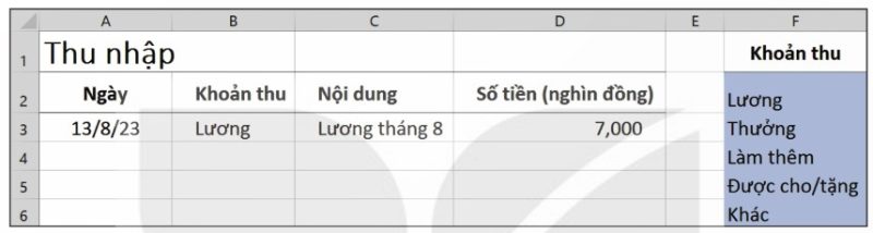 Hình 9a.13 – Trang tính lưu các khoản thu