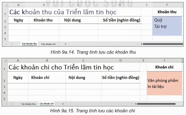 Hình 9a.14 – Trang tính lưu các khoản thu --> <!-- Ảnh: Hình 9a.15 – Trang tính lưu các khoản chi