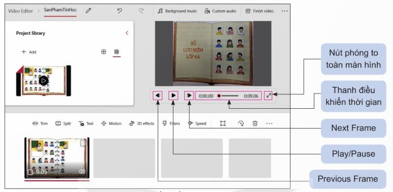 Hình 9b.10 – Giao diện phần mềm Video Editor khi bàn dựng có dữ liệu (có chú thích các nút điều khiển)