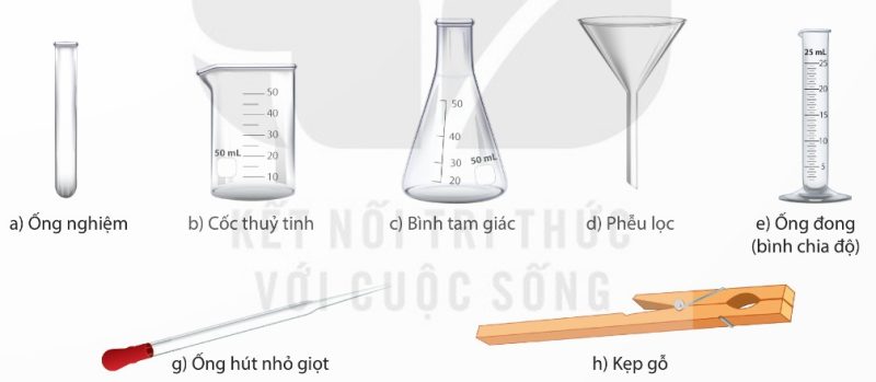 Hình ảnh các dụng cụ thí nghiệm thông dụng