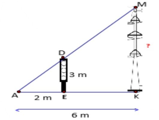 Hình vẽ bóng nắng — cột điện MK và cột đèn DE cùng vuông góc mặt đất, tia nắng từ A qua đỉnh
