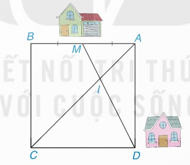 hình vuông ABCD, M trung điểm AB, đường MD cắt đường chéo AC tại I